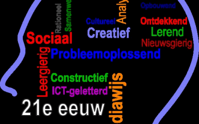 Advies SER over instelling Adviescollege voor de Toekomst van Werk en Educatie