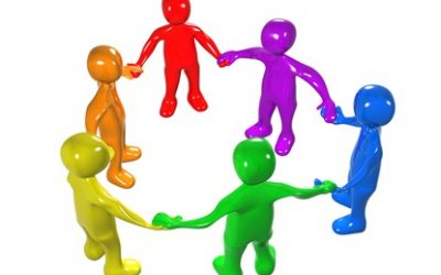 Medezeggenschap op Curaçao